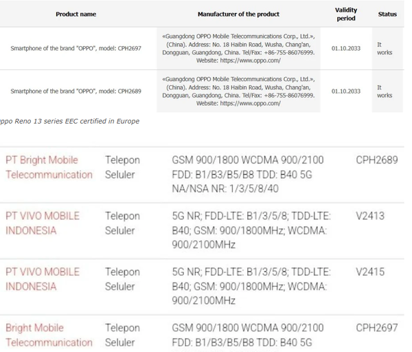 OPPO Reno13ϵ��ȫ��汾�������ݿ� ���а���·�