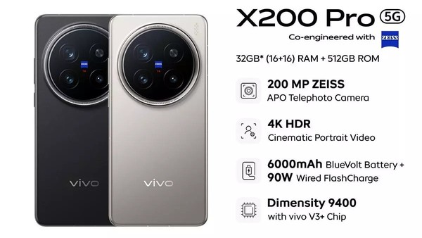 vivo X200 Pro����ӡ���г��׿�2��Ǳ���ֻ� ��12�·���