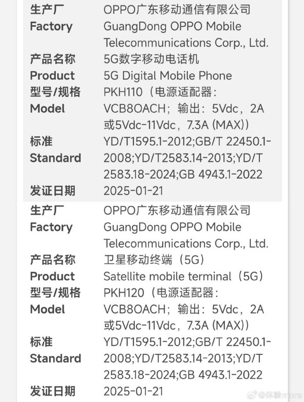 OPPO Find N5ͨ��3C��֤ ����5600mAh��� 2�·���