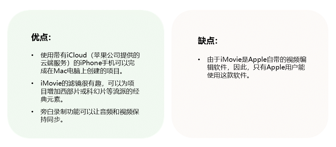 iMovie��ȱ��