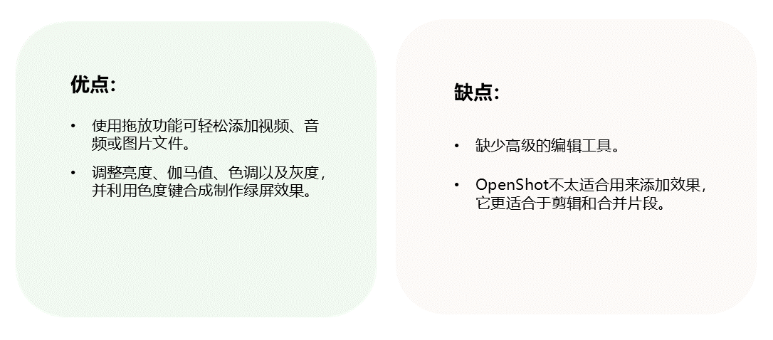 OpenShot��ȱ��