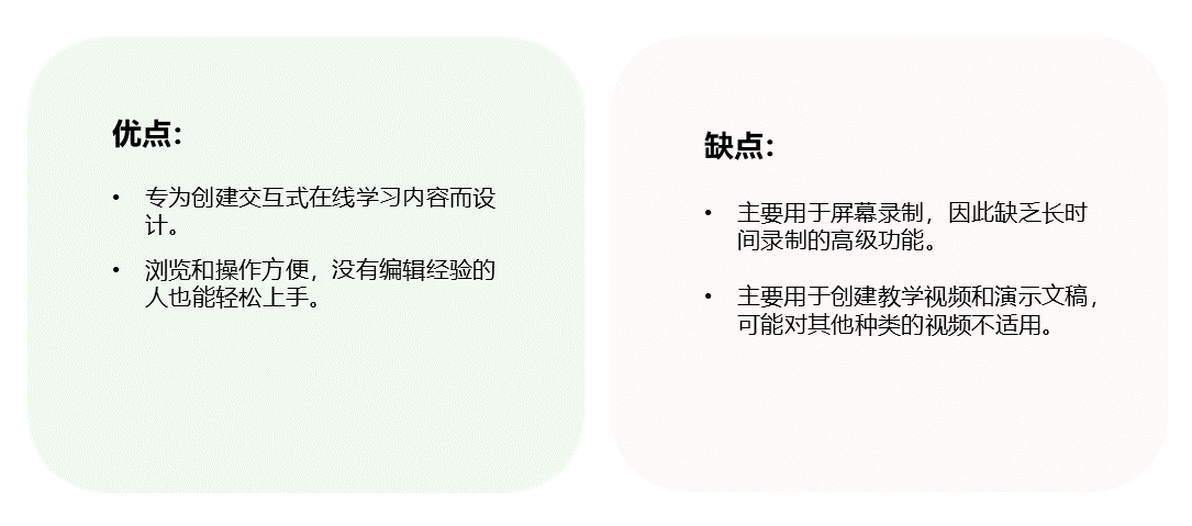 ActivePresenter��ȱ��