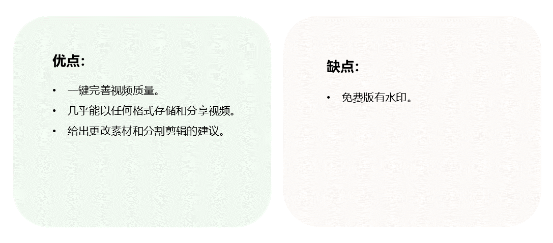 Movavi��ȱ��