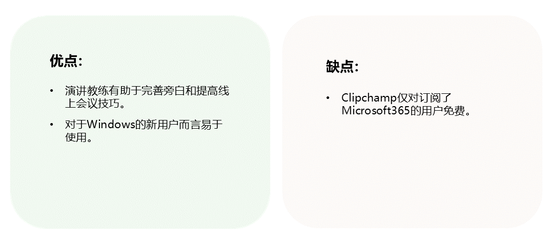 ClipChamp��ȱ��