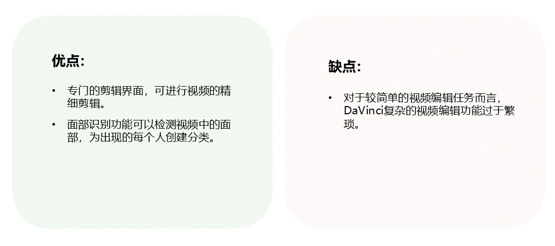 DaVinci Resolve��ȱ��