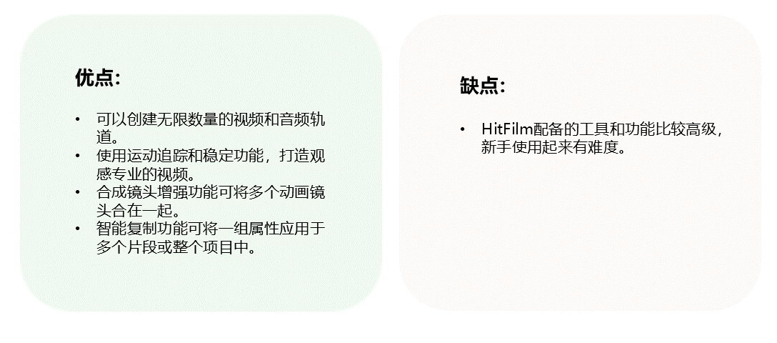 HitFilm��ȱ��