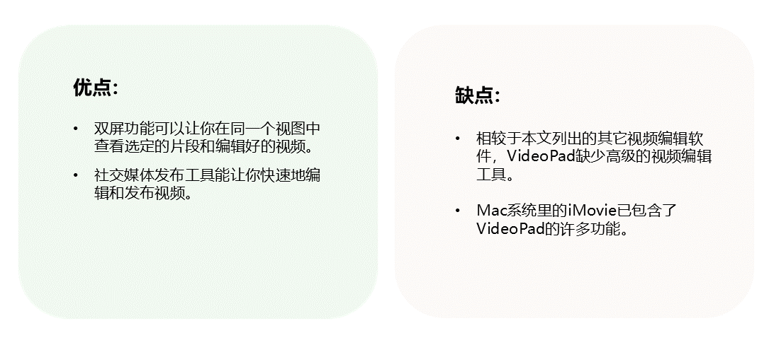 VideoPad��ȱ��